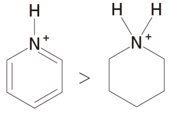 塩基の塩基性と共役酸の酸性 106回問102の2